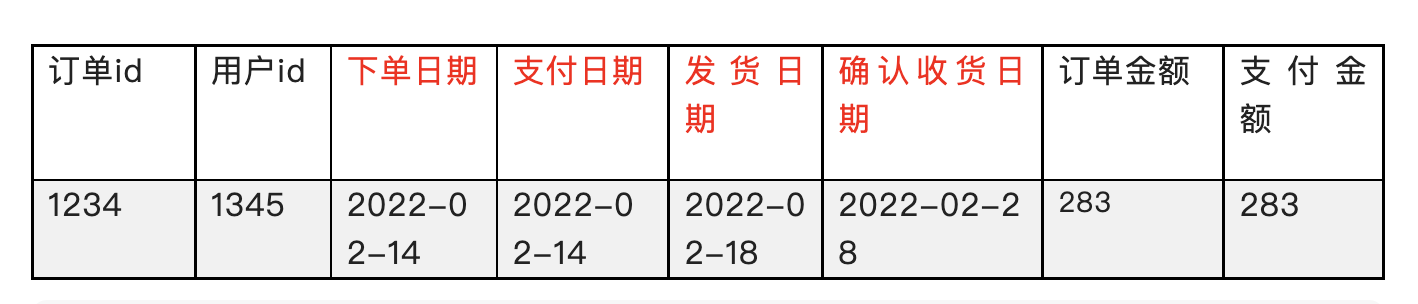 产品经理，产品经理网站